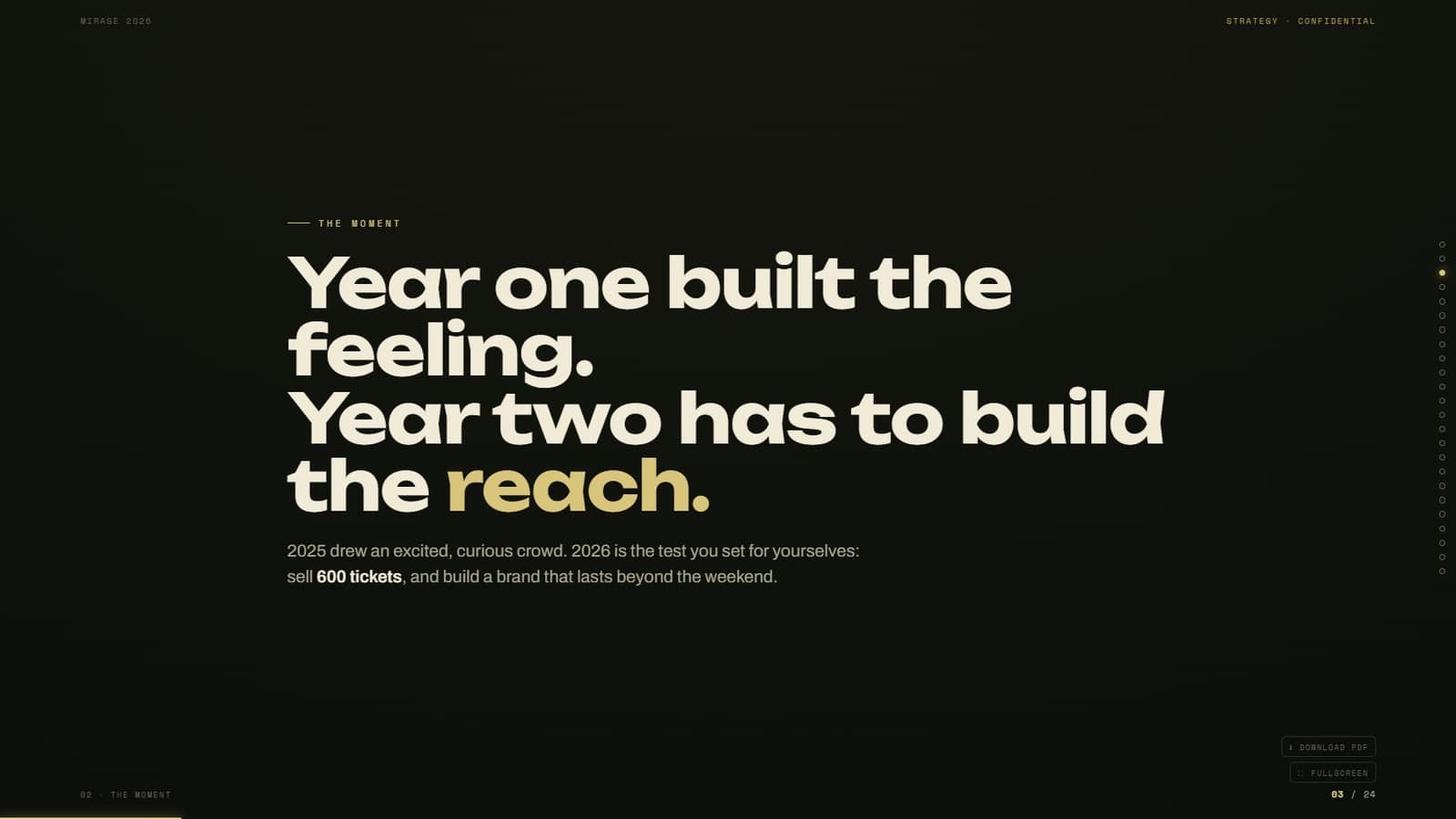 Slide: year one built the feeling, year two has to build the reach