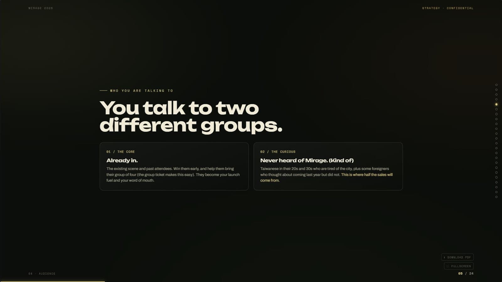 Slide: you talk to two different groups